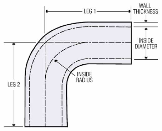 90 degree elbow silicone hose details; leg1 = leg2