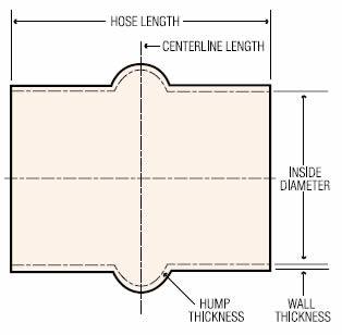 Hump hose technical drawing